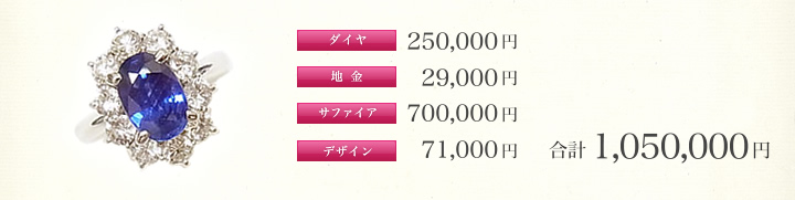 ダイヤ 250,000円、地金 29,000円、サファイア 700,000円、デザイン 71,000円 合計 1,050,000円