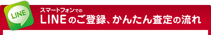 スマートフォンでのLINEのご登録、かんたん査定の流れ